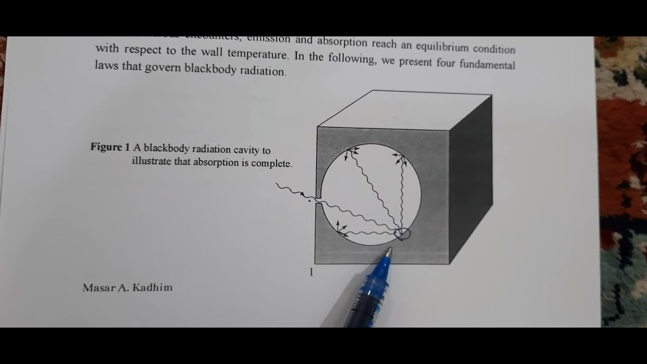 الفيزياء الطبية | Laws of radiation
