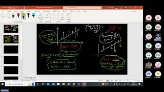 Lec- 4 Regularization