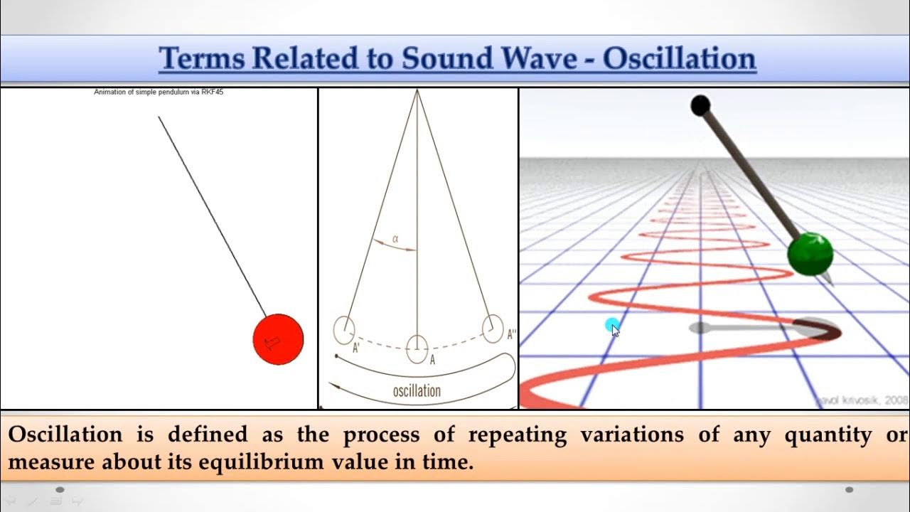 What is Oscillation? Terms Related to Sound Hindi YouTube