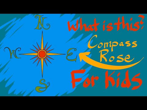 Compass Rose - Definition for Kids