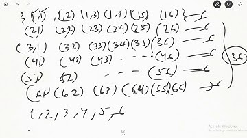 class10 chapter 4 Sambhabyata(part 3)