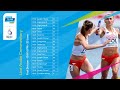 Live Audio - Division 1 Day 3 - 2023 European Athletics Team Championships