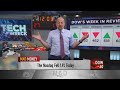 Jim Cramer's game plan for the trading week of Dec. 6