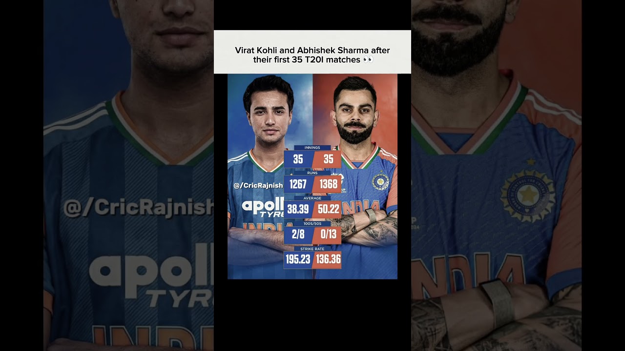 Comparison after 35 T20i matches 👀🔥