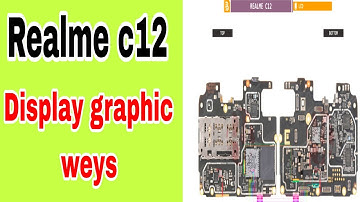 realme c12 display graphic problem solution// display graphic all track