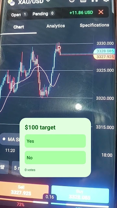 exness forex trading #tranding #$100 #target #viral #love #live #bollywoodsongs #bollywood #song