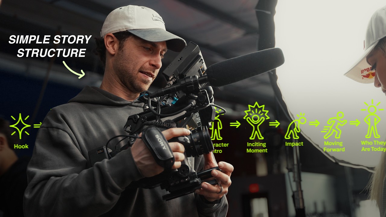 How I make sports films for brands (9 steps)