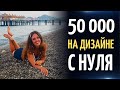 Как заработать первые 50 000 рублей на фрилансе и обрести независимость? Интервью с Алисой Бессонной