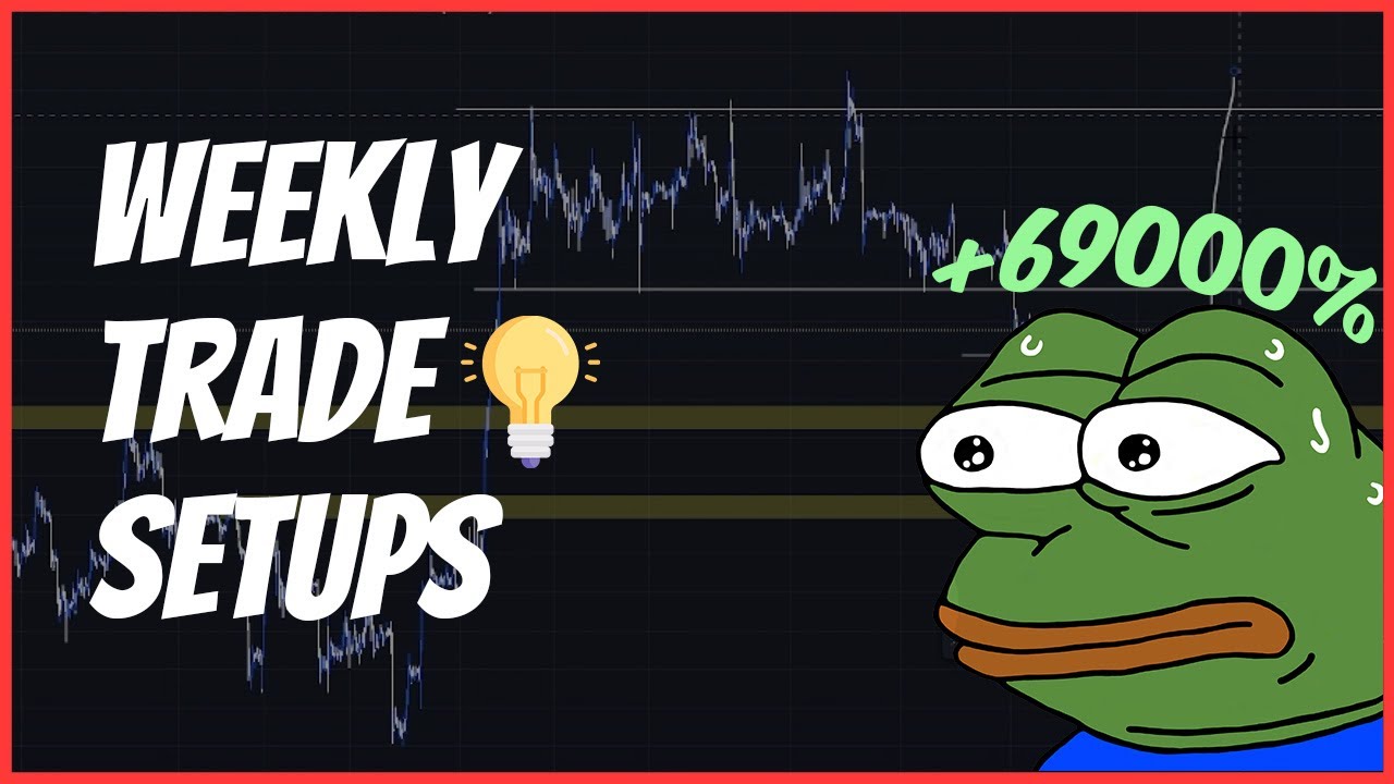 Forex and Crypto Weekly Market Review - 24th September 2023 - YouTube
