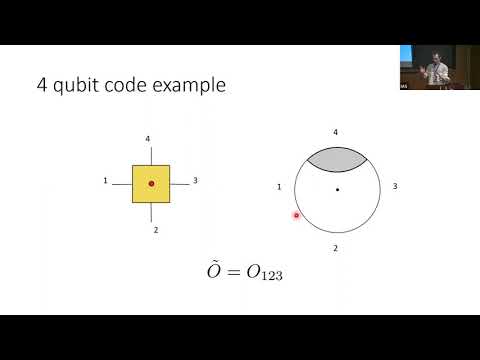 Tensor Network and