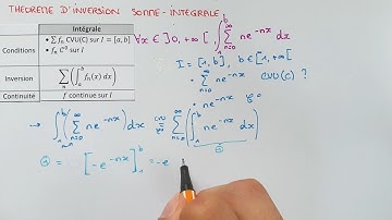 Le Théorème d’INVERSION SOMME-INTÉGRALE - Séries de Fonctions - Méthode & Exemple - Bac Sup