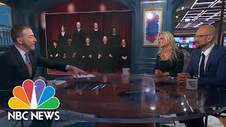 Celebrity Law Clerks: SCOTUS ‘tells everyone else what they can and cannot do’ … but rejects ethics pledge Net Worth