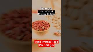 High Protein Food Per 100 gm | @EverYouthFitness?? shortsfeed shortsviral gym pondicherry  ✨️?