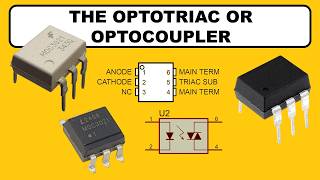 The OptoTriac or OptoCoupler, a Component Used in Power Stages.