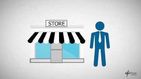 Smart Business Explainer Video