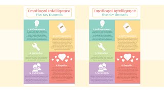 How to Create an Rainbow Style Infographic Poster About 5 Key Elements of Emotional Intelligence