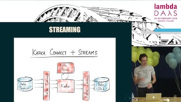 Lambda Days 2018 - Andrea Crotti - Tame Kafka streams with Clojure