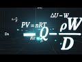 Chemical engineering equations