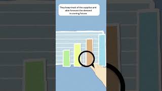 This company makes 7 billion by selling screws(literally)#business#boring business#