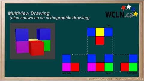 WCLN - Multiview drawings