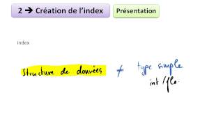 Projet 1 Etape2 Index 00 Presentation