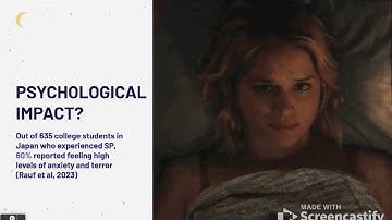 Sleep Paralysis: PSYC 444