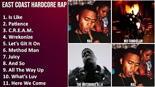 EAST COAST HARDCORE RAP (1990S) Music Mix - Nas, Wu-Tang Clan, Smif-N-Wessun, The Notorious B.I....
