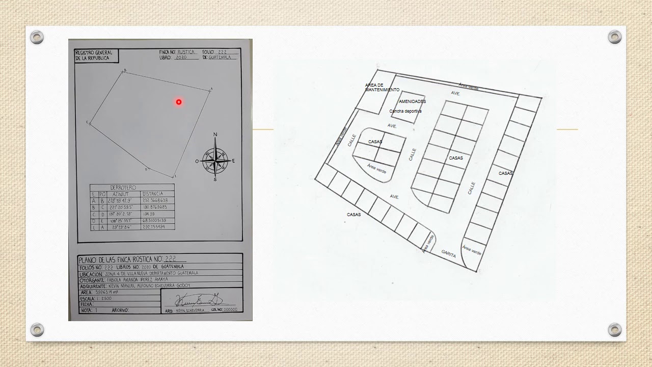 LOTIFICACIONES-TOPOGRAFIA