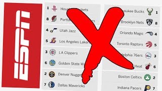 ... i'm a nba fanboy and started making videos about it,
subscribe/like to support... any love is appreciate...