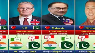 195 Countries State Leaders Name Who Support Pakistan Or India 1