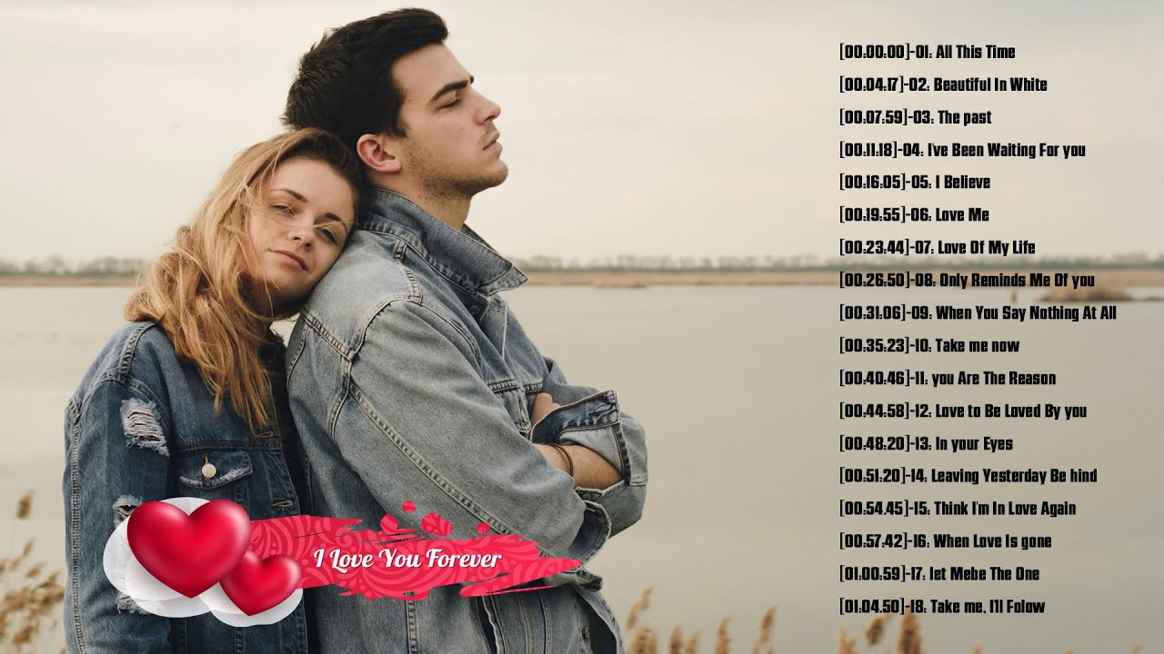 80 年代英文歌曲 Lekovi