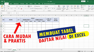 Cara Mudah Membuat Format Tabel Daftar Nilai di Microsoft Excel