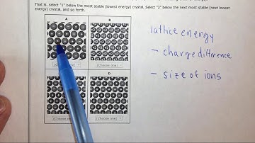11.1b Predicting the relative stability of ionic crystals from a sketch