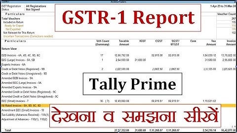 How To View GSTR-1 Report In Tally Prime | GSTR-1 Report ko kese Dekhe Tally Prime me