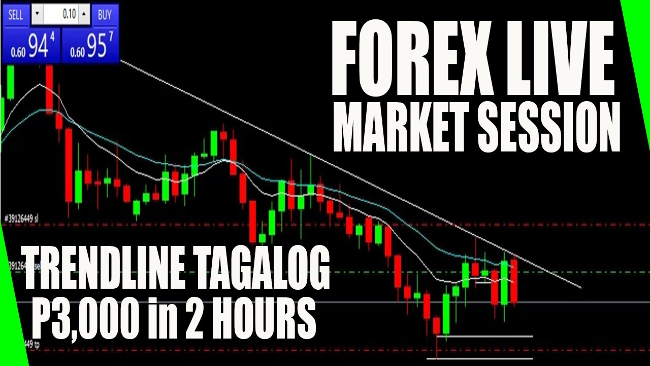 PAANO AKO KUMITA NG 60 in 2 HOURS SA FOREX LIVE MARKET SESSION