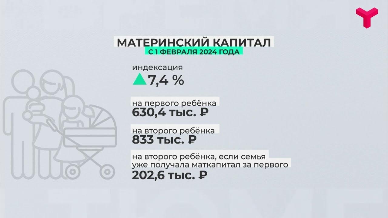 Материнский капитал в 2024 амурская область. Материнский капитал в 2024 амурская область. На что тратят маткапитал. Региональный материнский капитал саратовская область. Маткапитал 2.
