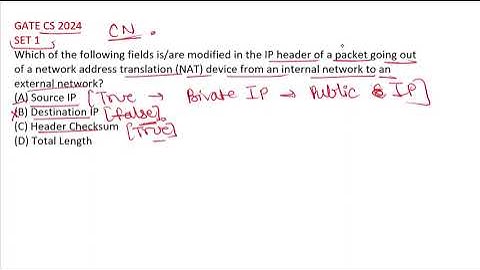 Computer Networks  GATE CS PYQ 2024