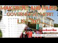 Makerere University and MUBS government merit list 2023. All courses and students names included