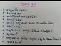 #youtubeshorts #telugu #generalknowledge #short #viral #yt