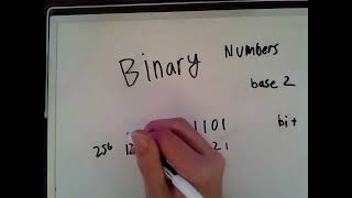 Binary Numbers Basics