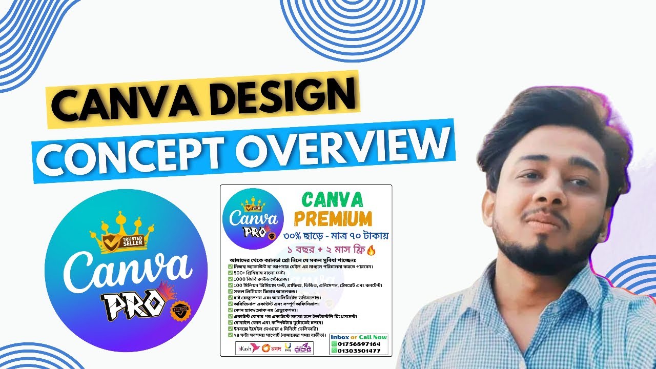 Canva Design | Canva Concept Overview | Canva Pro Services - YouTube