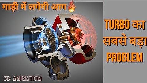 How Turbocharger Wastegates Work - Internal Vs External. (3D Animation) with Subtitles.
