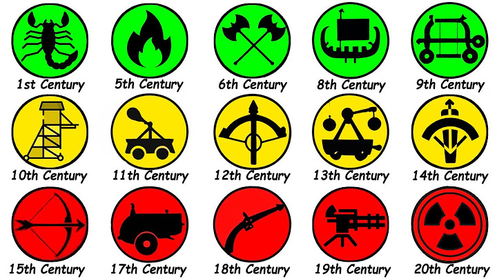 The Most Powerful Weapon of Every Century