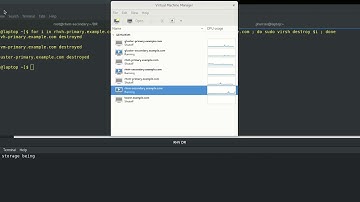 Red Hat Virtualisation - Disaster Recovery