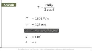 eUniversity-L07-M05-Surface Tension. Problem 5 - Find the depression of mercury