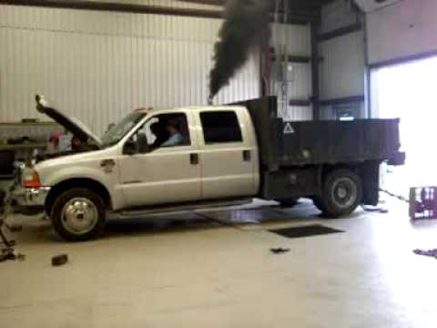 Modified Ford F-450 work truck on the Dyno - YouTube