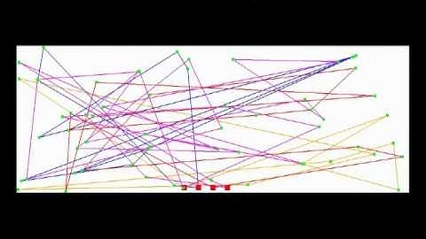 Use of Genetic Algorithms (GA) for the Multiple Traveling Salesman Problem (MTSP)