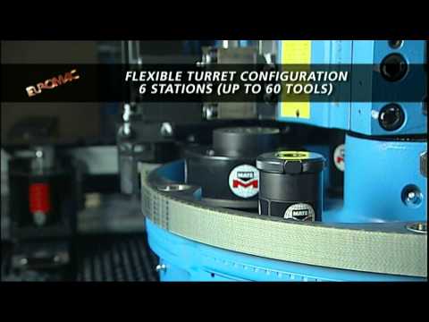 NEW EUROMAC MTX FLEX VIDEO