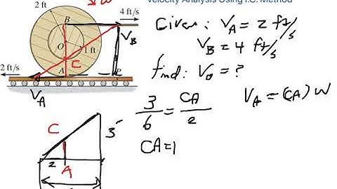 Example of Velocity Analysis using IC (Instantaneous Center) method