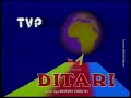 JRT TV Priština - Ditari Intro (1987 - 1990)